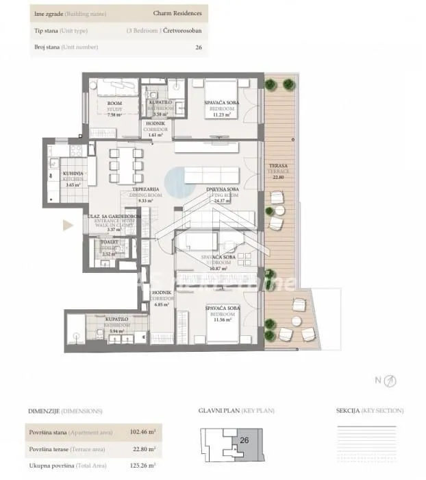 Prodaja, stan, 125m², Autokomanda, Voždovac Sve Podlokacije