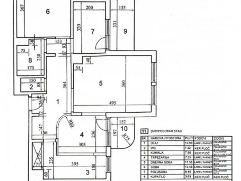 Sale, two bedroom apartment, 74m², Čukarica, Beograd - image 11
