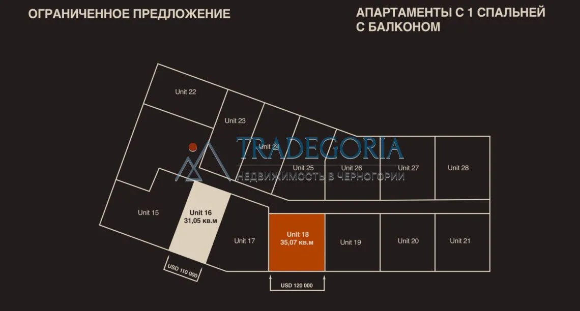 Prodaja, jednosoban stan, 33m², Pali, Bijelo Polje