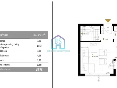 Sale, studio apartment, 29m², Petrovaradin, Novi Sad