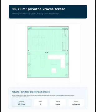 Osnova privatne krovne terase sa rasporedom namještaja. - image 5