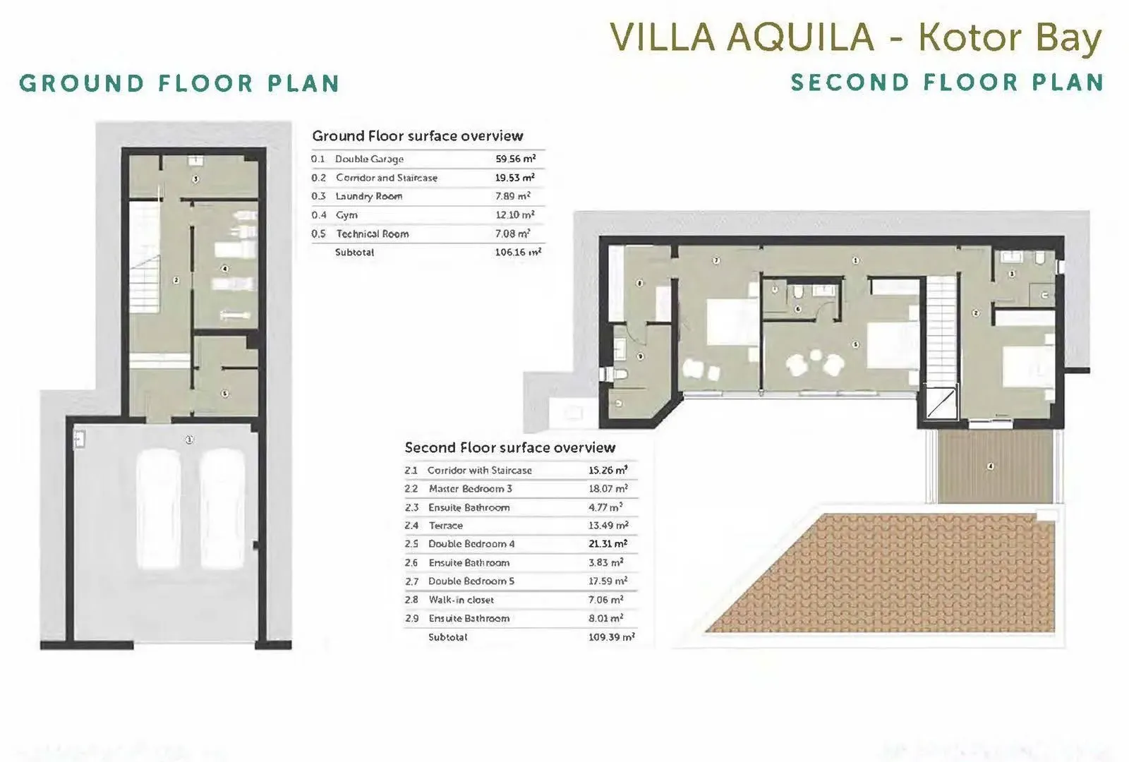 Sale, house, 479m², Prčanj, Kotor