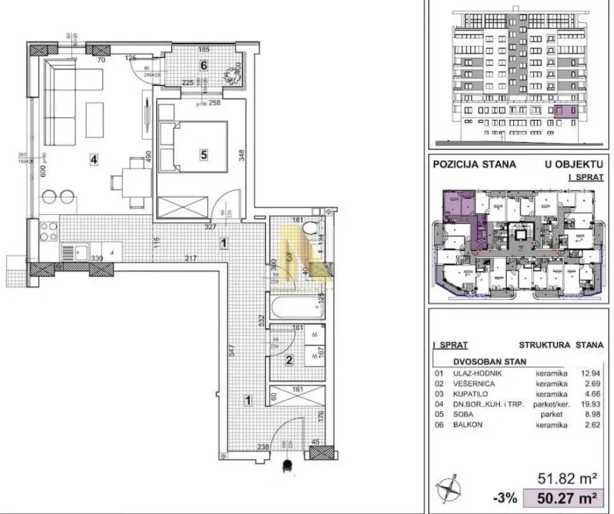 Prodaja, dvosoban stan, 51m², Telep, Novi Sad Sve Podlokacije