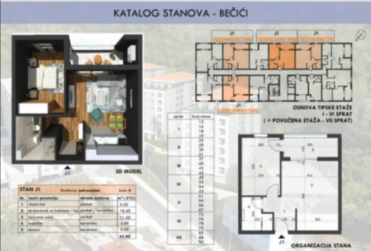Sale, apartment, 43m², Bečići, Budva