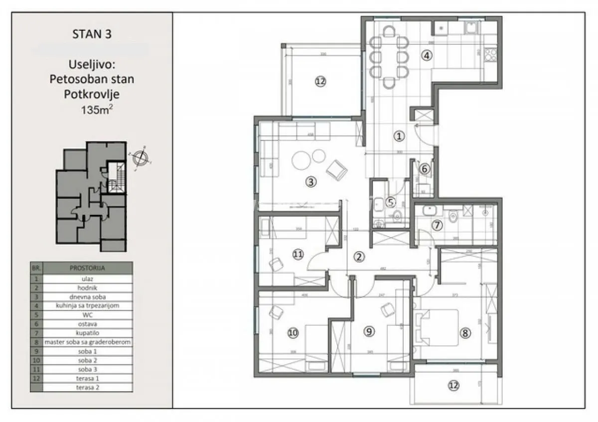 Prodaja, stan, 140m², Telep, Novi Sad Sve Podlokacije