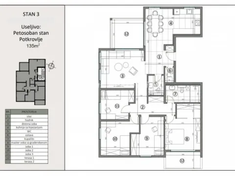Prodaja, stan, 140m², Telep, Novi Sad Sve Podlokacije - image 5