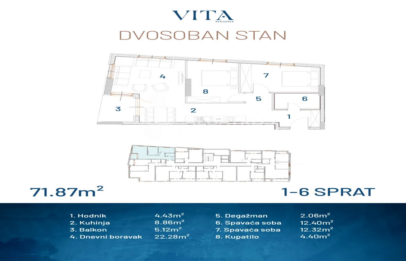 Osnova dvosobnog stana sa rasporedom prostorija i kvadraturom.