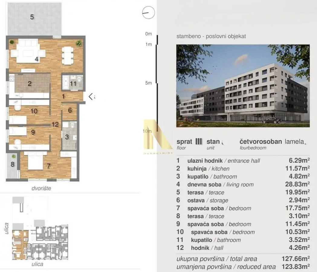 Prodaja, četvorosoban stan, 126m², Telep, Novi Sad Sve Podlokacije