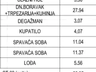 Sale, one bedroom apartment, 46m², Marići, Tivat - image 6