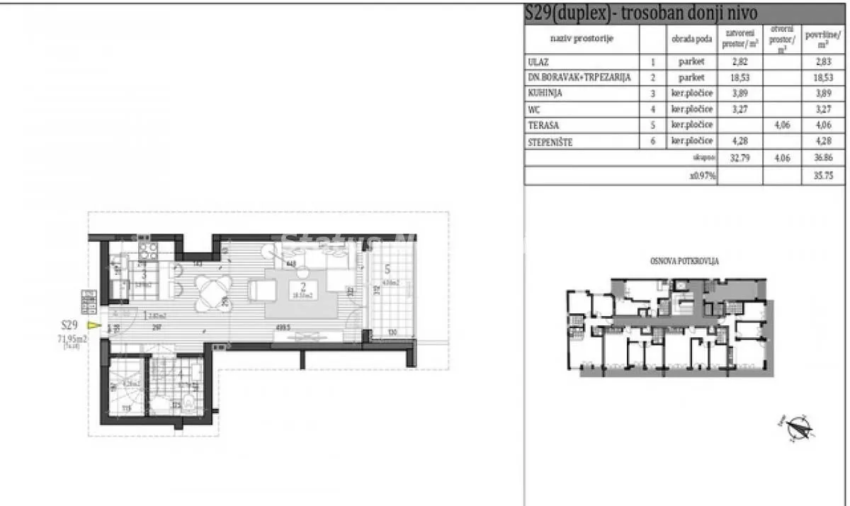 Sale, three bedroom apartment, 74m², Nova Detelinara, Novi Sad Sve Podlokacije
