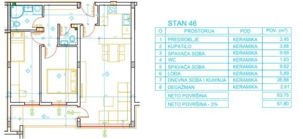 Prodaja, dvosoban stan, 62m², Apelovac, Niš