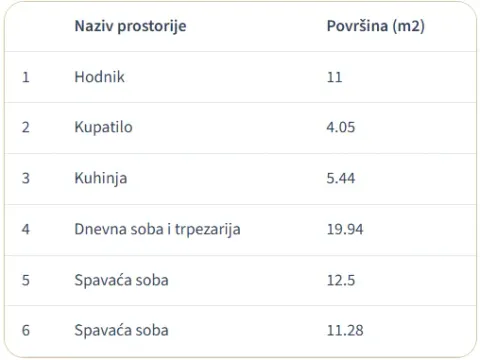Sale, office space, 64m², Veliki Mokri Lug, Zvezdara Sve Podlokacije - image 12