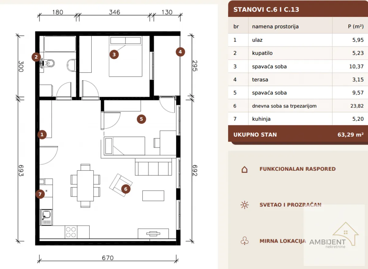 Osnova stana sa prikazom rasporeda prostorija i dimenzija.