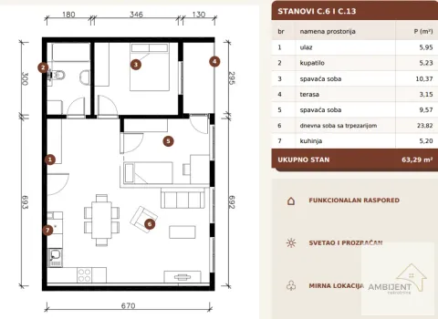 Osnova stana sa prikazom rasporeda prostorija i dimenzija. - image 5