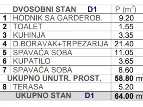 Prodaja, dvosoban stan, 64m², City Kej, Podgorica - image 3