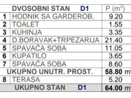 Prodaja, dvosoban stan, 64m2, City Kej, Podgorica