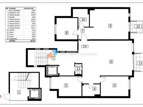 Izdavanje, poslovni prostor, 185m², Vračar Hram, Vračar Sve Podlokacije - image 10