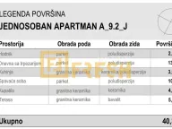 Sale, land lot, 4055m², Kokoti, Podgorica - image 4