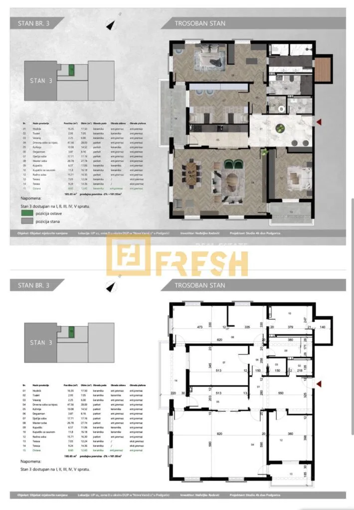 Prodaja, trosoban stan, 181m², Centar, Podgorica