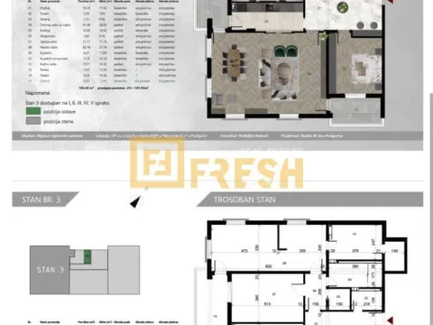 Prodaja, trosoban stan, 181m², Centar, Podgorica - image 8