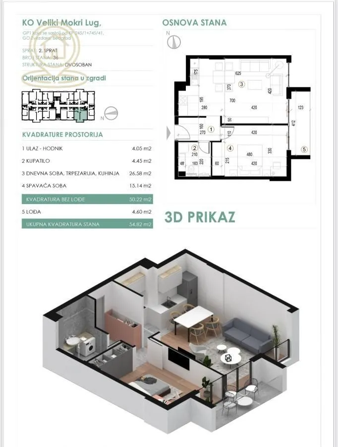 Prodaja, dvosoban stan, 55m², Cvetanova Ćuprija, Zvezdara Sve Podlokacije