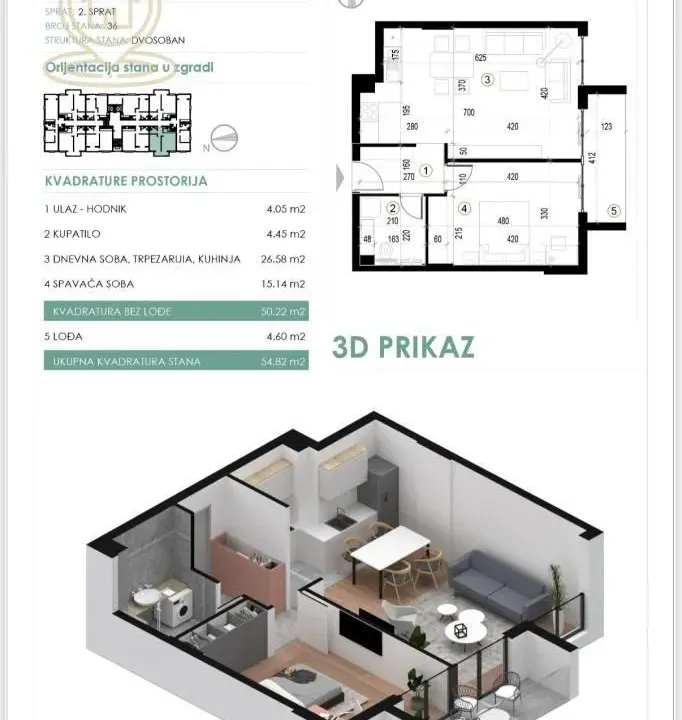 Prodaja, dvosoban stan, 55m², Cvetanova Ćuprija, Zvezdara Sve Podlokacije