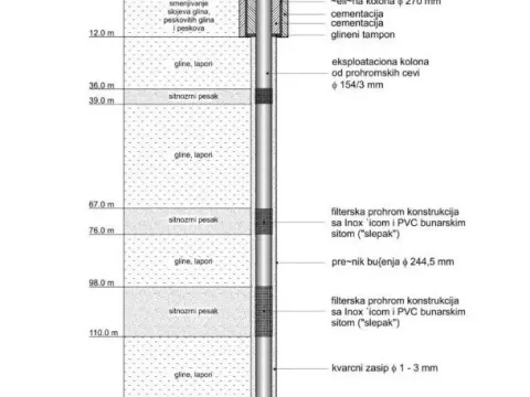 Prodaja, poslovni prostor, 1369m², Smederevska Palanka, Srbija - image 10