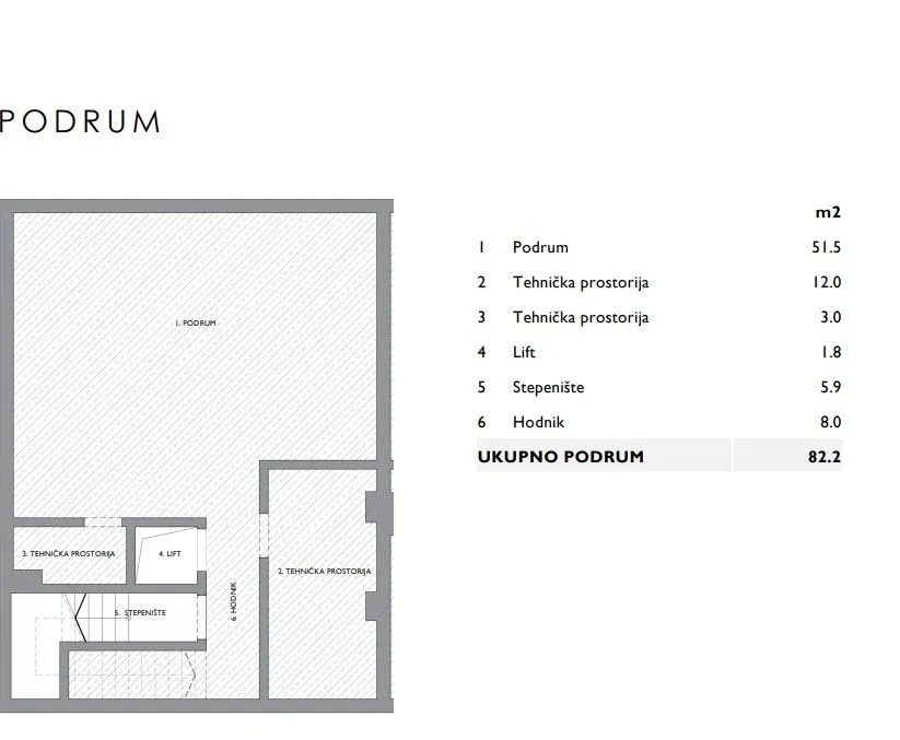 Prodaja, petosoban stan, 338m², Dedinje Sve Podlokacije, Beograd