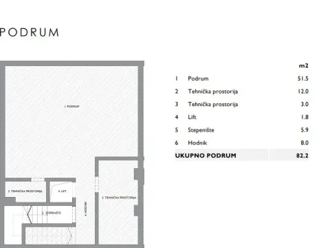 Sale, five bedroom apartment, 338m², Dedinje Sve Podlokacije, Beograd - image 2