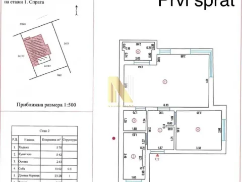 Sale, two bedroom apartment, 50m², Telep, Novi Sad Sve Podlokacije - image 9