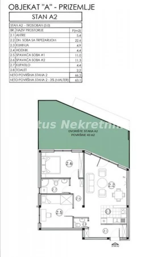 Sale, three bedroom apartment, 63m², Sremska Kamenica, Petrovaradin
