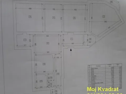 Prodaja, stan, 171m², Savski Venac, Beograd - image 9