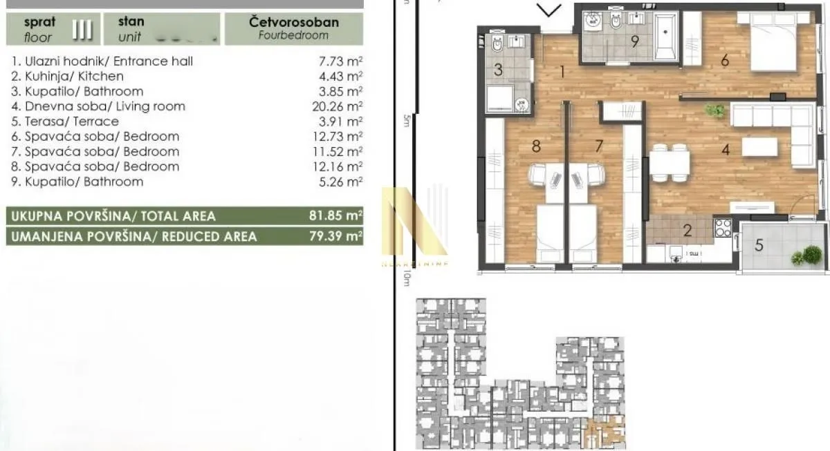 Prodaja, četvorosoban stan, 81m², Telep, Novi Sad Sve Podlokacije