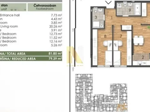 Sale, four bedroom apartment, 81m², Telep, Novi Sad Sve Podlokacije