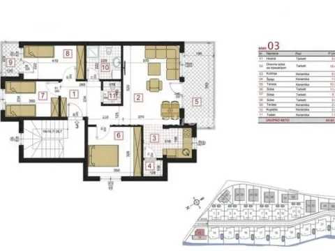 Sale, four bedroom apartment, 85m², Petrovaradin, Novi Sad