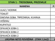 Prodaja, trosoban stan, 68m², Banovo Brdo, Beograd - image 1