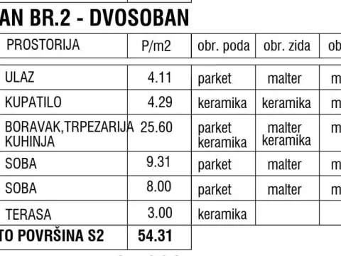 Prodaja, dvosoban stan, 54m², Zemun Gornji Grad, Zemun Sve Podlokacije - image 2