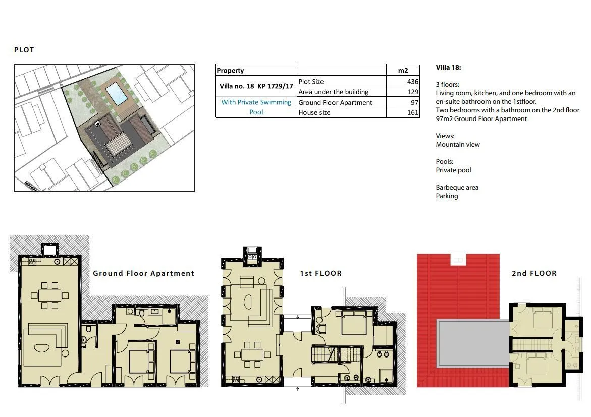 Prodaja, kuća, 160m², Sveti Stefan, Budva