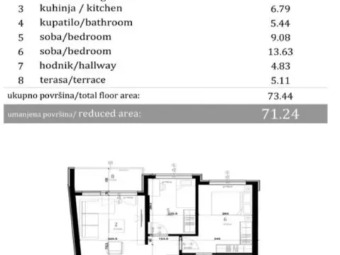 Sale, three bedroom apartment, 71m², Telep, Novi Sad Sve Podlokacije