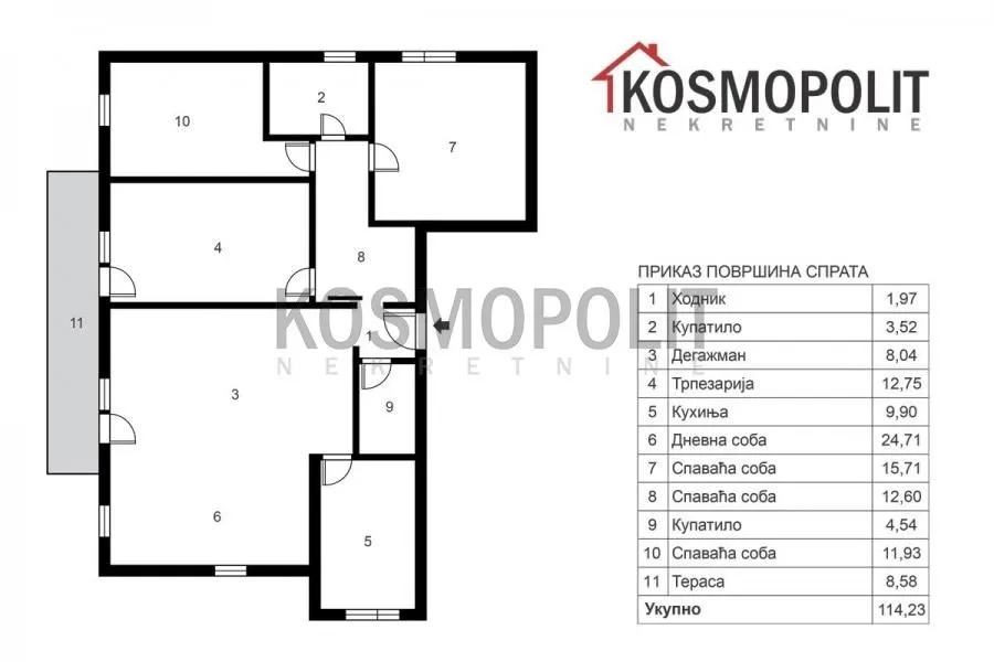 Prodaja, četvorosoban stan, 114m², Bulbulder, Zvezdara Sve Podlokacije