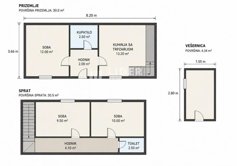 Sale, three bedroom apartment, 65m², Bogoslovija, Palilula Sve Podlokacije