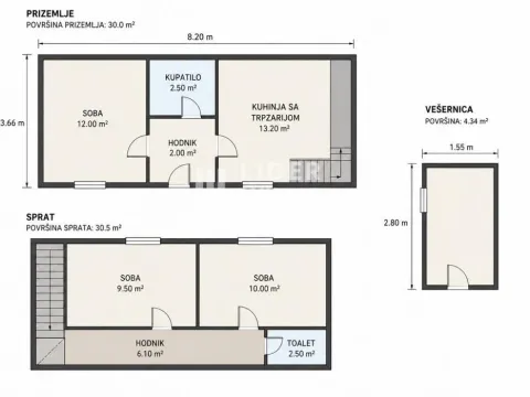Prodaja, trosoban stan, 65m², Bogoslovija, Palilula Sve Podlokacije - image 16
