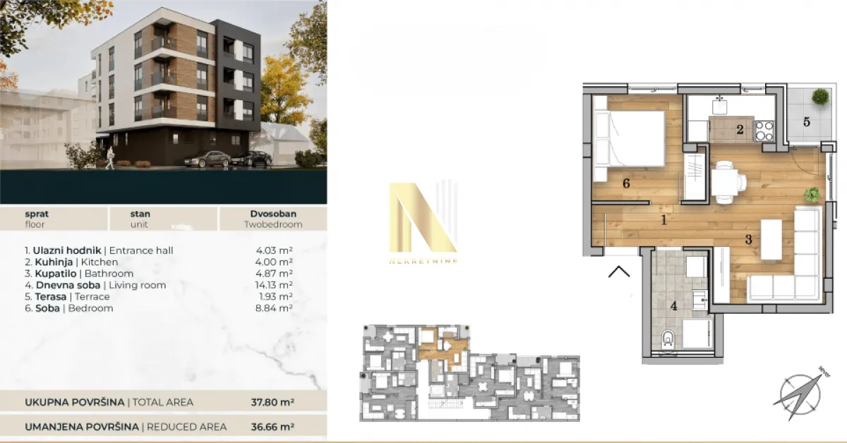 Prodaja, jednosoban stan, 38m², Telep, Novi Sad Sve Podlokacije