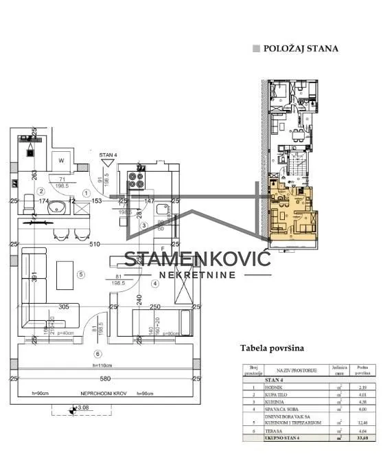 Prodaja, jednosoban stan, 34m², Adice, Novi Sad Sve Podlokacije