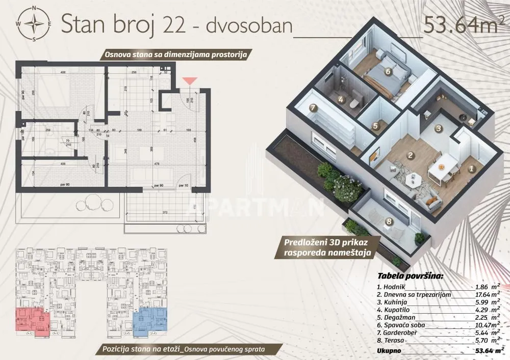 Prodaja, dvosoban stan, 54m², Ledine, Beograd