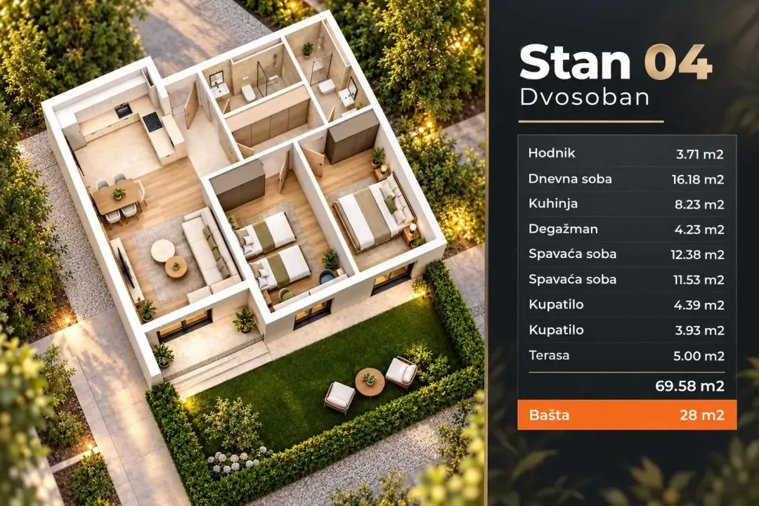 Prodaja, dvosoban stan, 70m², Gornja Gorica, Podgorica