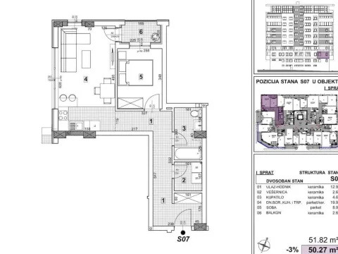 Prodaja, jednosoban stan, 50m², Telep, Novi Sad Sve Podlokacije - image 4
