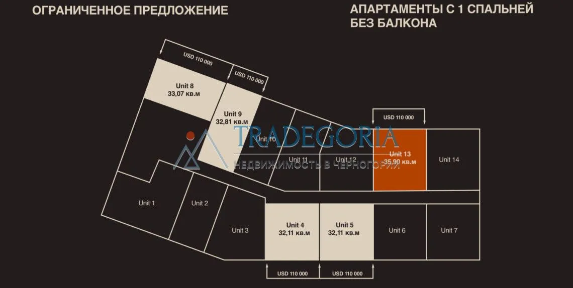 Prodaja, jednosoban stan, 33m², Pali, Bijelo Polje