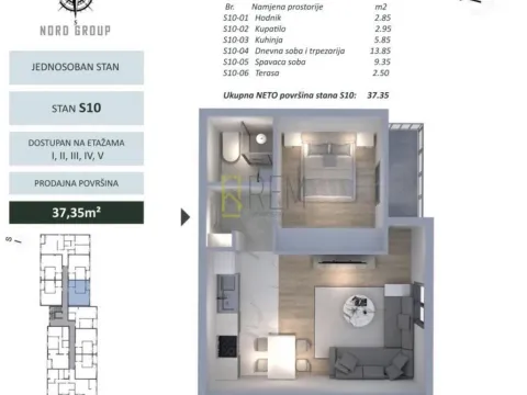 Prodaja, jednosoban stan, 37m², Zabjelo, Podgorica - image 2