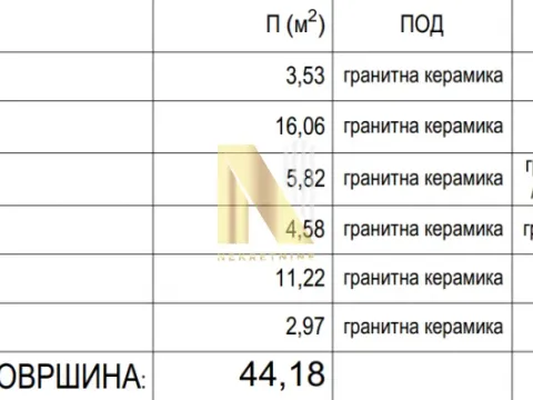 Sale, two bedroom apartment, 44m², Centar, Inđija - image 3